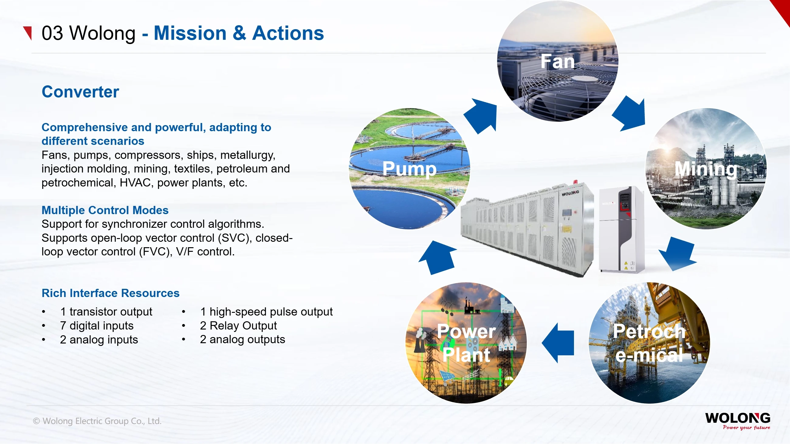 Shanghai Electric Group(pic24) Introduction to Wolong Group_24.webp