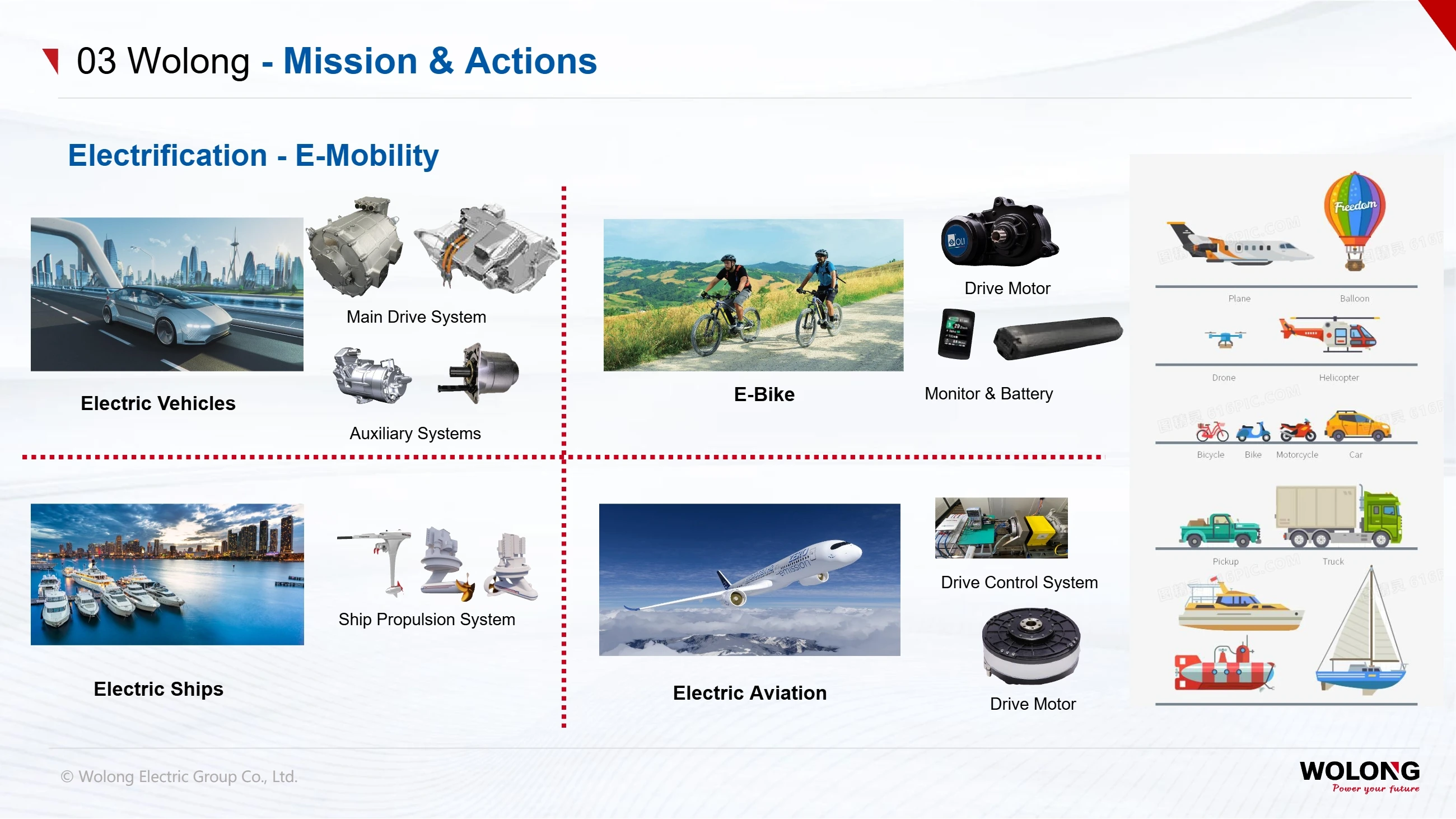 Shanghai Electric Group(pic26) Introduction to Wolong Group_26.webp