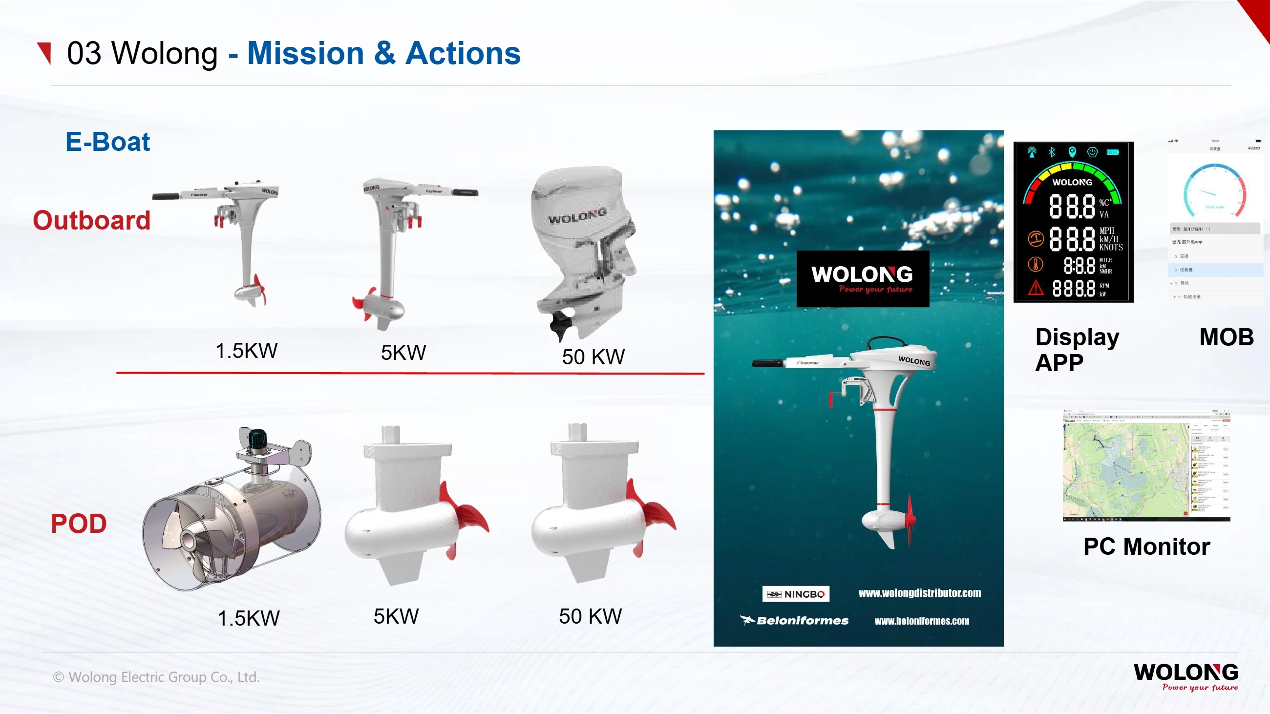 Shanghai Electric Group(pic28) Introduction to Wolong Group_28.webp