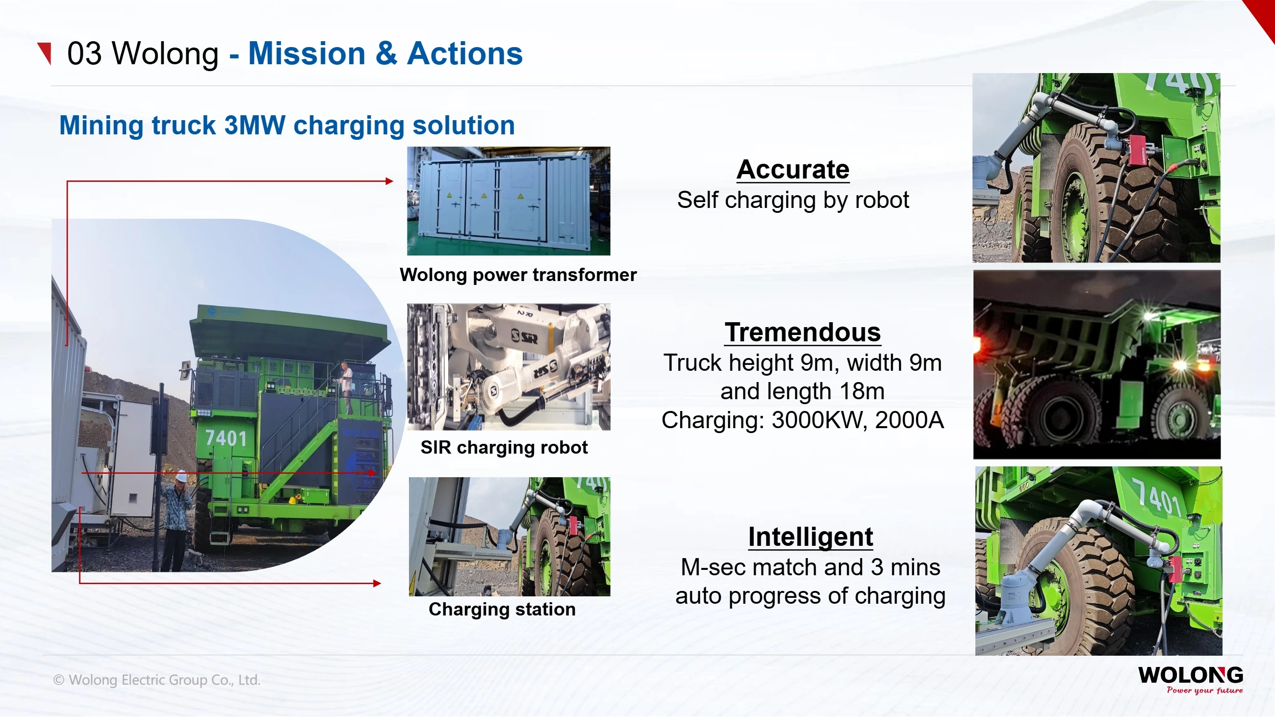 Shanghai Electric Group(pic29) Introduction to Wolong Group_29.webp