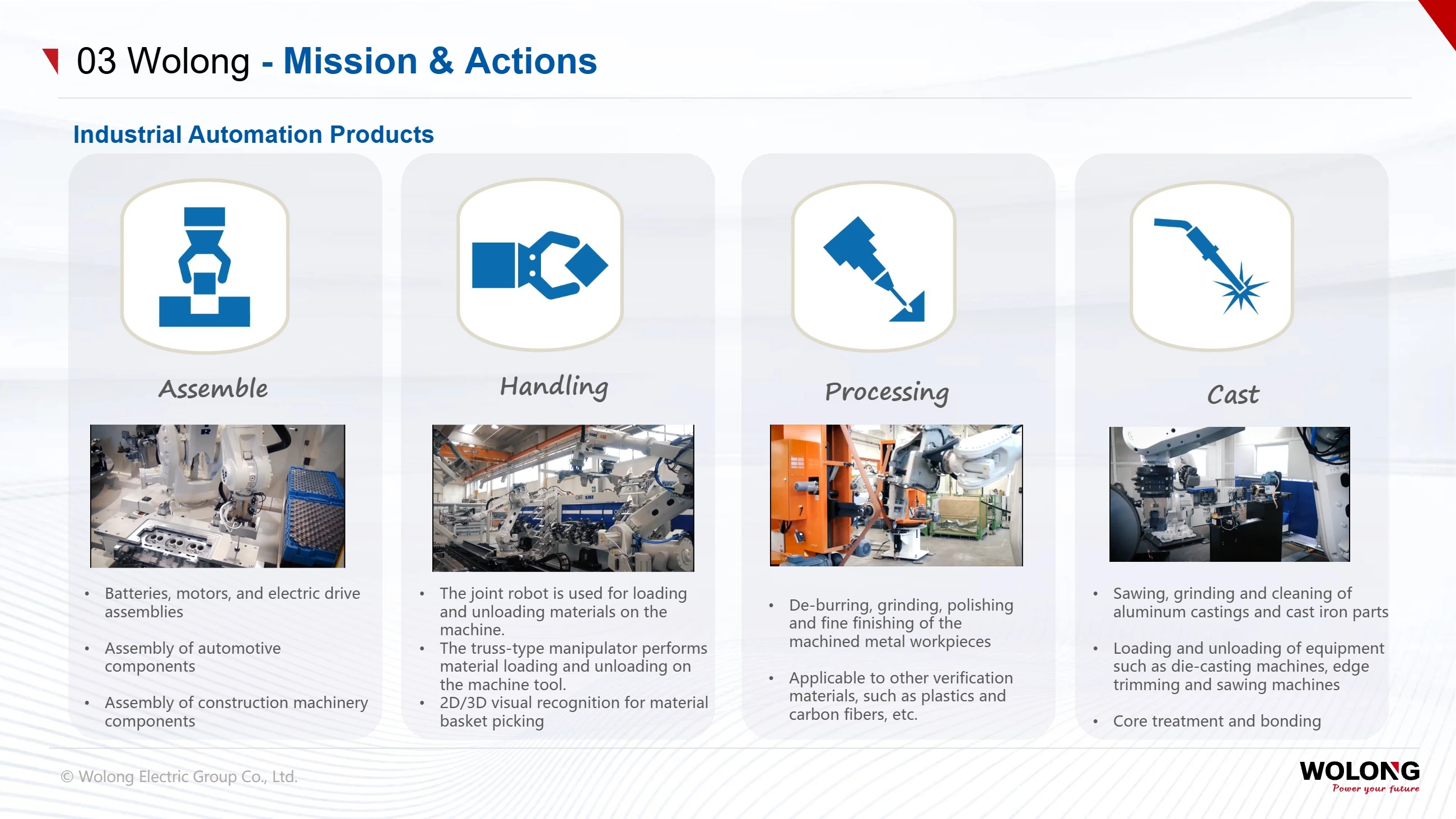 Shanghai Electric Group(pic37) Introduction to Wolong Group_37.webp