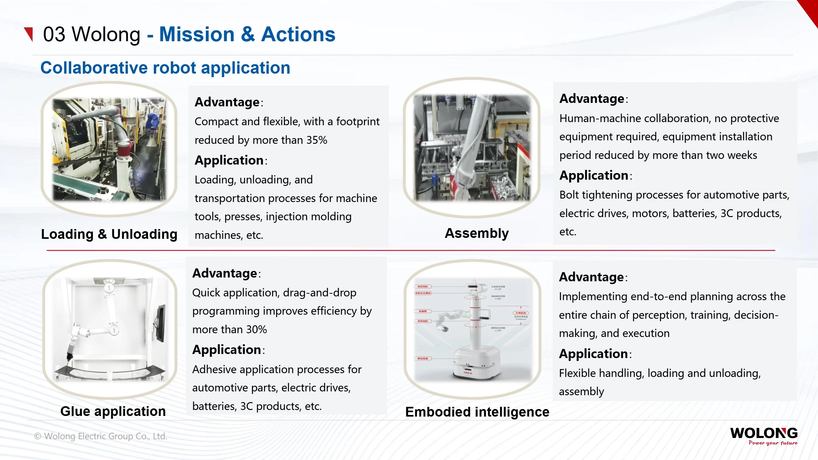 Shanghai Electric Group(pic38) Introduction to Wolong Group_38.webp